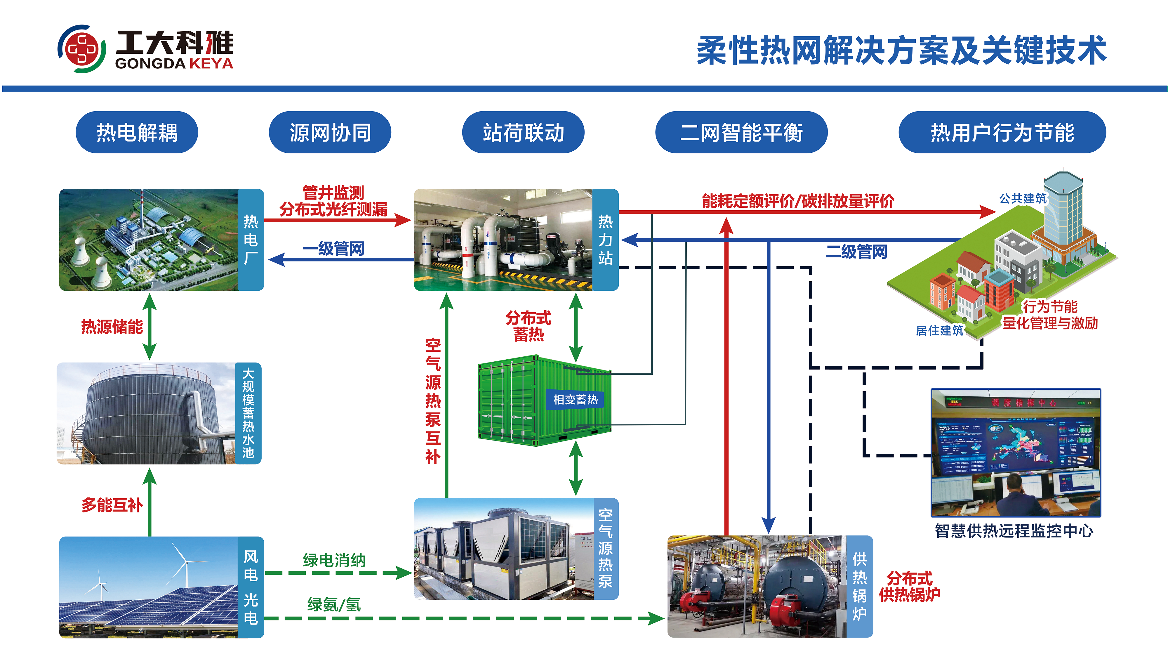 燈箱  背面1.png