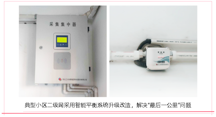 【典型案例】海拉爾智慧供熱升級(jí)改造EPC工程—工大科雅嚴(yán)寒區(qū)示范項(xiàng)目(圖4)