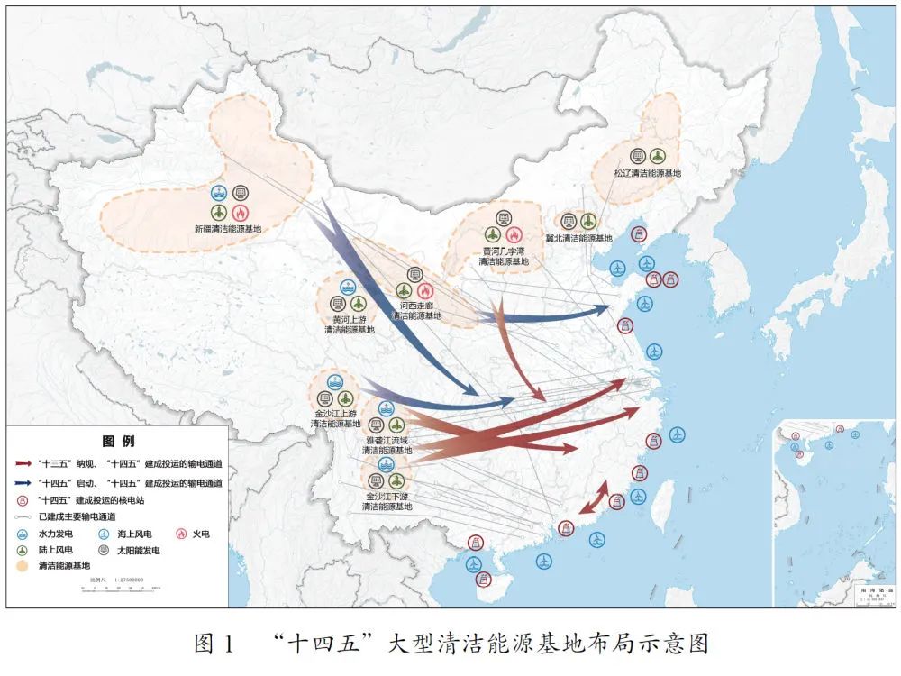 劃重點(diǎn)丨且看《十四五規(guī)劃和2035年遠(yuǎn)景目標(biāo)綱要》有關(guān)能源表述(圖2)