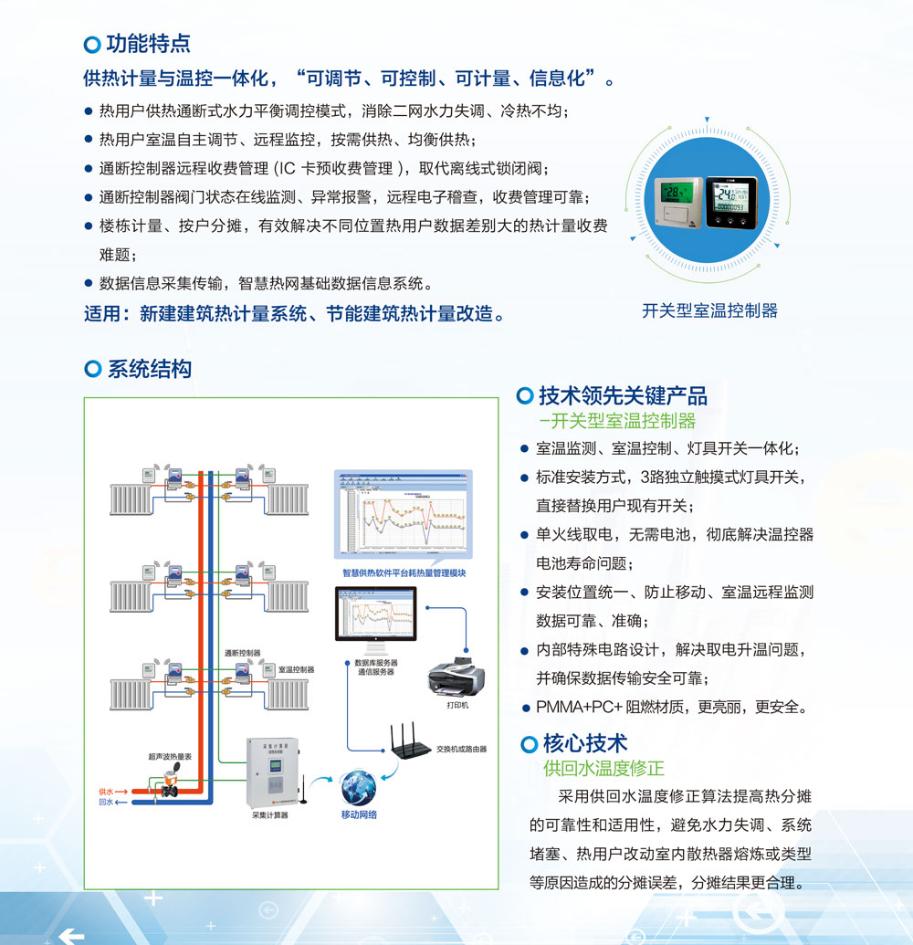       通斷時間面積法熱計量系統(tǒng)(圖1)