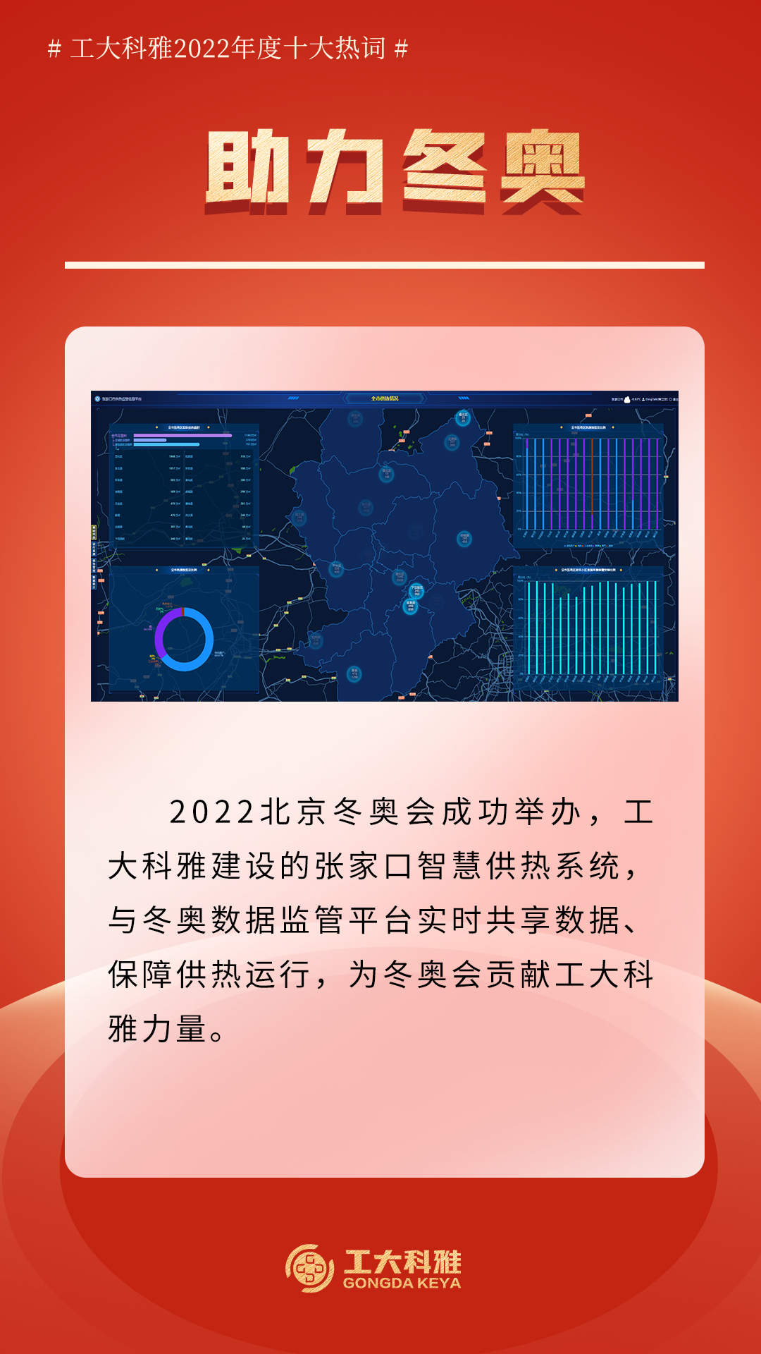 十大熱詞！帶你回顧工大科雅的2022！(圖2)