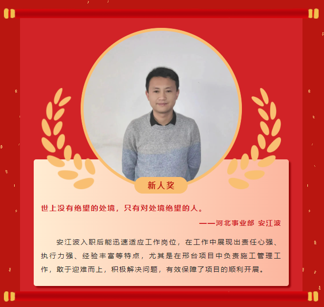 榜樣力量丨工大科雅2022年度優(yōu)秀榜單（二）(圖3)