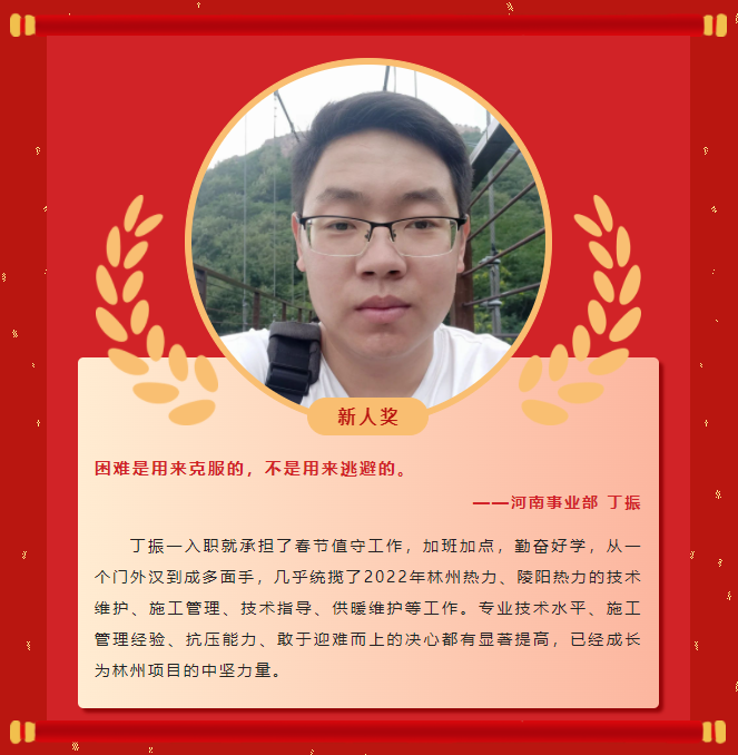 榜樣力量丨工大科雅2022年度優(yōu)秀榜單（二）(圖4)