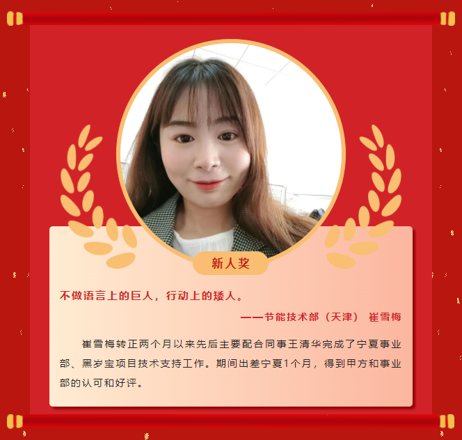 榜樣力量丨工大科雅2022年度優(yōu)秀榜單（二）(圖12)