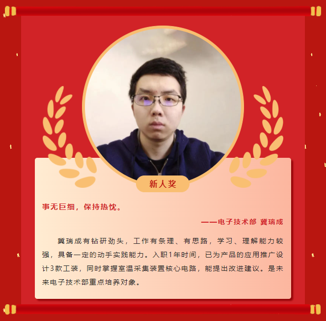 榜樣力量丨工大科雅2022年度優(yōu)秀榜單（二）(圖14)