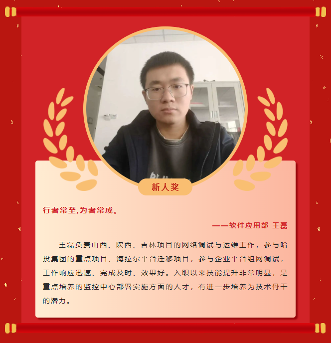 榜樣力量丨工大科雅2022年度優(yōu)秀榜單（二）(圖15)