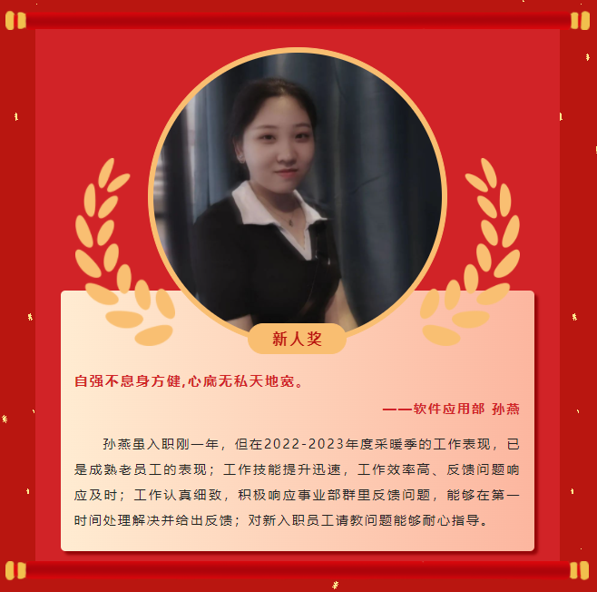 榜樣力量丨工大科雅2022年度優(yōu)秀榜單（二）(圖16)