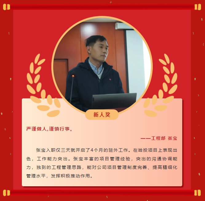榜樣力量丨工大科雅2022年度優(yōu)秀榜單（二）(圖17)